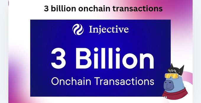 A promotional graphic for Injective announcing '3 Billion Onchain Transactions,' featuring the Injective logo and a cartoon donkey character wearing sunglasses and a beanie.