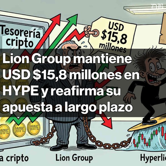 A cartoon-style infographic shows a suited "Lion Group" figure chained to a crypto vault labeled "Tesorería cripto," holding a $15.8 million USD price tag amid candlestick charts and arrows, with another character surfing a HYPE wave alongside it. The overlay text reads "Lion Group mantiene USD $15,8 millones en HYPE y reafirma su apuesta a largo plazo," directly visualizing the post's message that LGHL is holding its 195,000 HYPE tokens without selling.
