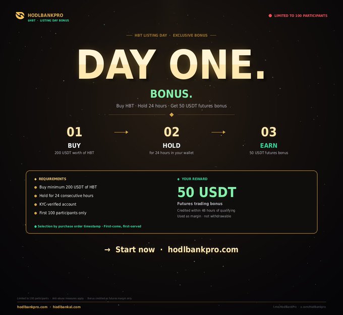 The image features a black background with white text, including the words "DAY ONE BONUS" at the top and "HODLbankpro" below. The text also includes details about a special offer for HBT trading, stating that the first 100 holders who buy and hold at least 200 USDT will receive 50 USDT in future contracts as a bonus.