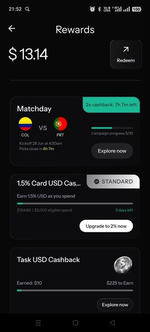 The image shows a "Rewards" screen displaying $13.14 in total rewards with several active campaigns: a "Matchday" promotion offering 2x cashback for the COL vs PRT kickoff match (progress 5/10), a "1.5% Card USD Cashback" Standard tier with $104.80/$2,000 eligible spend (3 days left), and a "Task USD Cashback" section showing $10 earned toward a $225 goal. This directly relates to the post by illustrating the $10 cashback reward earned from the $100 spend, while also showcasing additional earning opportunities through the KAST card.