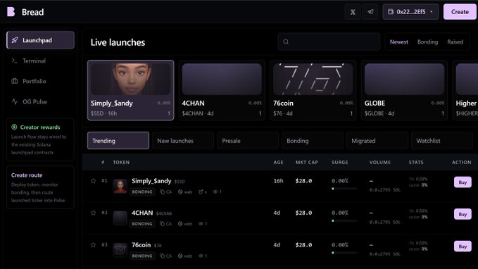 A dark-themed crypto launchpad interface called 'Bread' showing 'Live launches' with tokens like 'Simply_Sandy' ($SSD), '4CHAN' ($4CHAN), '76coin' ($76), and 'GLOBE' ($GLOBE), with tabs for Trending, New launches, Presale, Bonding, Migrated, and Watchlist.