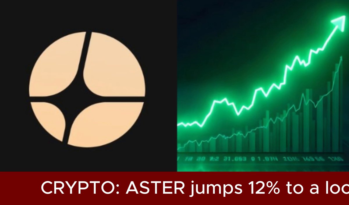 The image features two graphics: one with a green line going upwards indicating an upward trend, and another graphic of a star logo within a circle surrounded by smaller circles of varying colors representing Bitcoin addresses. The text below this graphic states that @Aster' burned to a new local high immediately after the buyback went live, with a 12% increase in its value over the previous day's trading volume.
