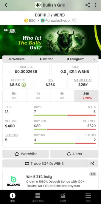 Mobile screenshot of the Bullish Grid (BGRID/WBNB) cryptocurrency token page on PancakeSwap, showing price $0.0002639, market cap $26K, liquidity $8.6K, and a 24H change of -7.28%.
