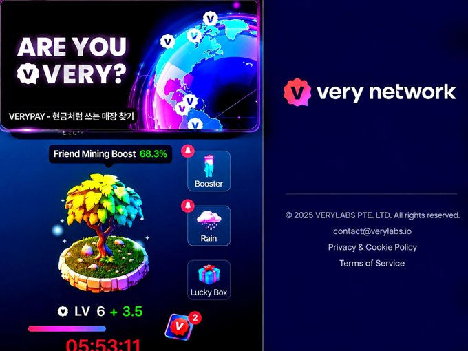 A promotional graphic for Very Network featuring 'ARE YOU VERY?' text, a Friend Mining Boost at 68.3% at Level 6, and boosters for Booster, Rain, and Lucky Box.