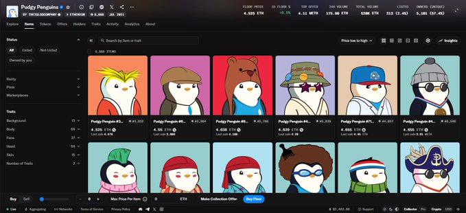 An OpenSea NFT collection page for 'Pudgy Penguins' showing various penguin avatar NFTs with prices in ETH, a floor price of 4.525 ETH, and trading volume statistics.