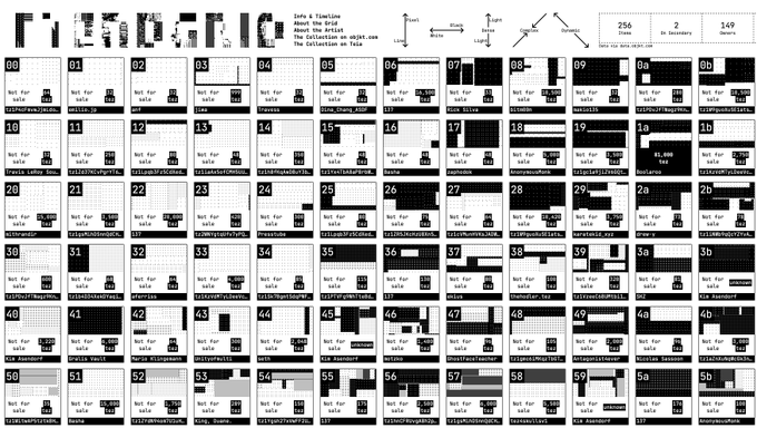 A complex ASCII art rendering of the 'Justin & TimJay' comic strip 'The Collection' (#258 from June 2024), displaying 60 panels in a grid format on Hacker News.