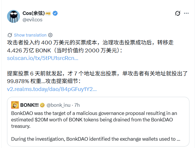 A Chinese Twitter/X post by Cos(@evilcos) about a governance attack on BonkDAO, reporting the attacker spent ~$4M to drain 4.426 trillion BONK tokens (~$20M), referencing a @bonk_inu tweet.