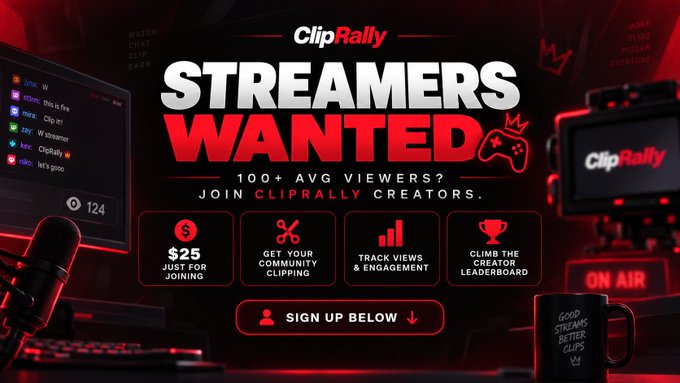 A promotional graphic for ClipRally is displayed with a bold red and black theme, featuring the headline "STREAMERS WANTED" and the ClipRally logo at the top. It targets streamers with 100+ average viewers to "Join ClipRally Creators," highlighting benefits like a "$25 JUST FOR JOINING," community clipping features, view/engagement tracking, and a creator leaderboard, with a "SIGN UP BELOW" call-to-action button. Surrounding gaming and streaming items like a monitor, game controller, microphone, and an "ON AIR" sign frame the offer, tying in with the post's $20 SOL giveaway encouraging users to retweet, follow, and tag their favorite streamer for a chance to win.