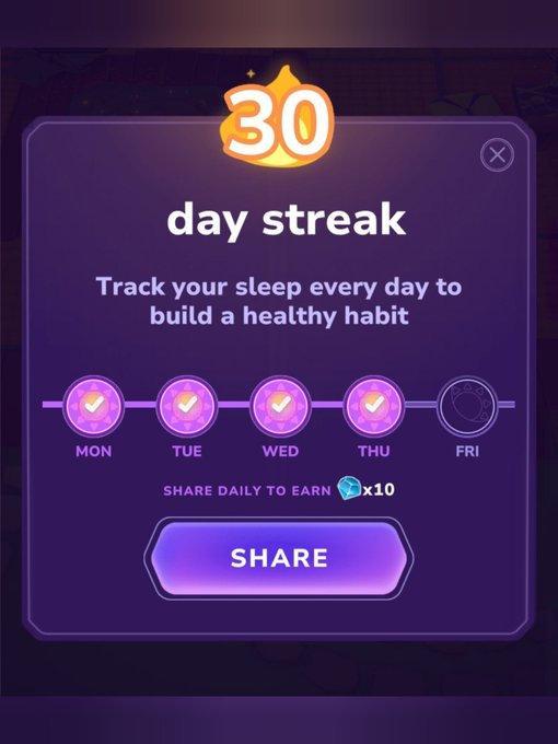 A mobile app screen celebrating a "30 day streak" for tracking sleep daily to build a healthy habit, showing completed days Monday through Thursday with checkmarks and a Friday day left, along with a "SHARE" button and "SHARE DAILY TO EARN x10" text.