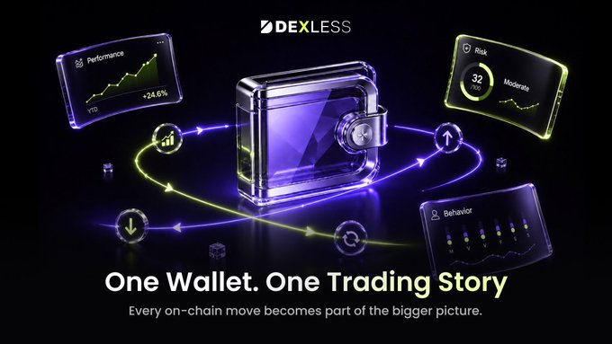 A digital graphic for 'DEXLESS' displays a glowing padlock in the center, surrounded by floating screens labeled 'Performance', 'Risk', and 'Behavior', with the tagline 'One Wallet. One Trading Story'.