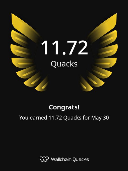 The image features a gold, yellow and black logo of an earing. The logo includes the text "congrats" which suggests that someone has earned 11.72 Quacks or completed an achievement related to the golden earing symbol. Furthermore, the image is about how the wearer's daily life revolves around @XOOBNetwork and "@wallchainQuacks".