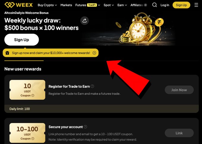 A screenshot of the WEEX cryptocurrency exchange homepage advertising a "$500 bonus x 100 winners" weekly lucky draw and "$10,000+ welcome rewards," with a red arrow highlighting the sign-up promotion banner. The image visually reinforces the post's message about WEEX's sign-up bonuses and deposit incentives for new users.