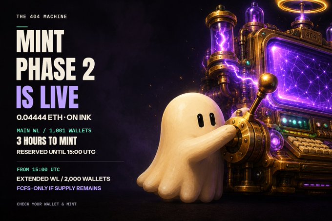 A promotional graphic for "The 404 Machine" announces "MINT PHASE 2 IS LIVE" at 0.04444 ETH on Ink, featuring a cute white ghost operating a glowing steampunk-style machine with purple electrical energy. The image details a 3-hour main WL window (1,001 wallets) until 15:00 UTC, followed by an extended WL of 2,000 wallets on an FCFS basis if supply remains, matching the accompanying announcement about the mint phases.