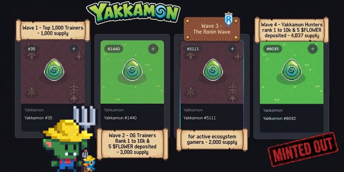 Screenshot of the Yakkamon NFT minting page showing four waves (Wave 1 - Top 1,000 Trainers, Wave 2 - OG Trainers, Wave 3 - The Ronin Wave, Wave 4 - Yakkamon Hunters) with various Yakkamon NFTs, each showing supply and price details, with a 'MINTED OUT' stamp on Wave 4.