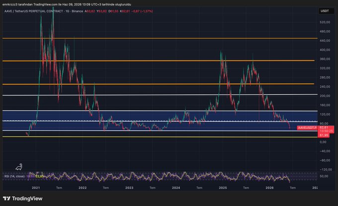 entsi.com, an information site that focuses on technical analysis of companies (such as bitcoin)