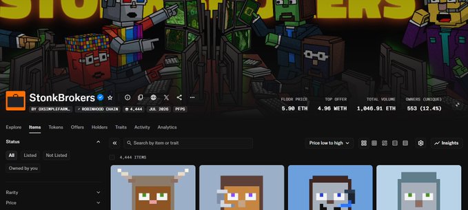 A screenshot of the StonkBrokers NFT collection on OpenSea, showing a floor price of 5.50 ETH, 1,046.91 ETH total volume, and 553 owners, featuring pixel-art character NFTs with rarity traits and ownership data. The image illustrates the post's point that NFT projects still hold significant trading volume and engaged communities, countering the "NFTs are dead" narrative with concrete marketplace statistics.