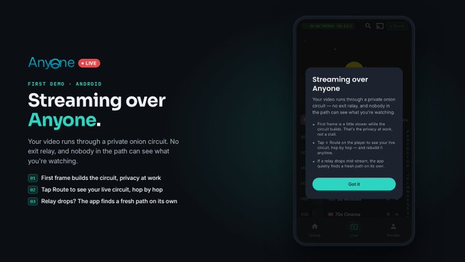 A promotional graphic for the 'Anyone' app featuring 'Streaming over Anyone' text with a mobile phone mockup explaining private onion circuit streaming.