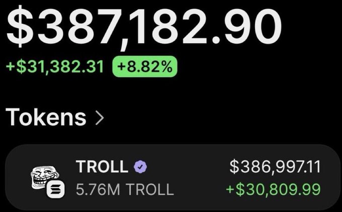 The image features a digital clock that displays various monetary values, such as $37,817.82, $31,977.11, and $46,977.81, which seem to be related to the process of trading cryptocurrencies or tokens on a platform like MtGleo. This might be a reference to a tutorial about how to trade Bitcoin, Ether, or another type of cryptocurrency using MtGleo's app. The post also mentions that people can gain $200 each for completing ten easy tasks posted by the creator, which appears to be the same creator who posted this image and related content.