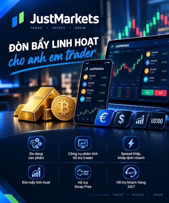 A Vietnamese promotional graphic for 'JustMarkets' trading platform with text 'Đòn bẩy linh hoạt cho anh em trader', featuring gold, a Bitcoin, trading screens with forex pairs (XAUUSD, EURUSD, BTCUSD, US100), and service icons.