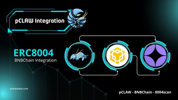 A dark tech-themed graphic displays 'pCLAW Integration' and 'ERC8004 BNBChain Integration' with logos, including 'pokebooka1.com' and 'pCLAW - BNBChain - 8004scan' at the bottom.