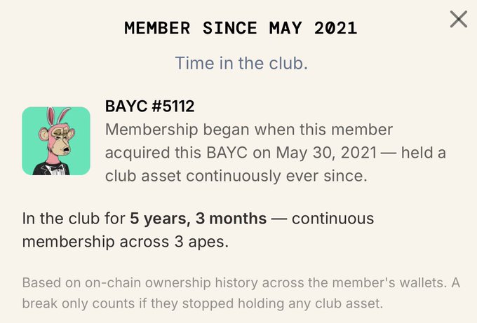 Screenshot showing a digital membership card titled 'MEMBER SINCE MAY 2021' for 'BAYC #5112', indicating 5 years, 3 months of continuous membership across 3 apes.