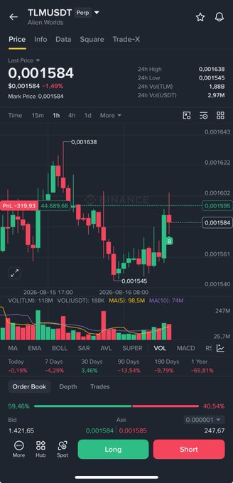 A cryptocurrency trading app screenshot showing the TLMUSDT pair on Binance with a price chart, currently at 0.001584, down 1.49%, with Long and Short buttons at the bottom.