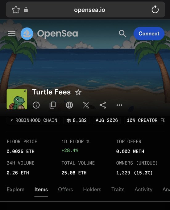 An OpenSea NFT collection page for 'Turtle Fees' on the Robinhood Chain, showing a floor price of 0.0025 ETH and 1D floor % of +28.4%.