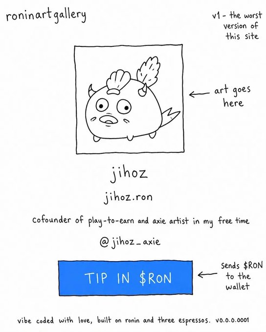 The image shows a post from a website called "RoninArt Gallery". The post features an illustration of a cartoon character, which appears to be a fish or a sea monster with wings. The post also includes text that provides information about the artist's background and their work on the site. Additionally, there is a button in the image that says "tip in $ Ron" followed by some text.