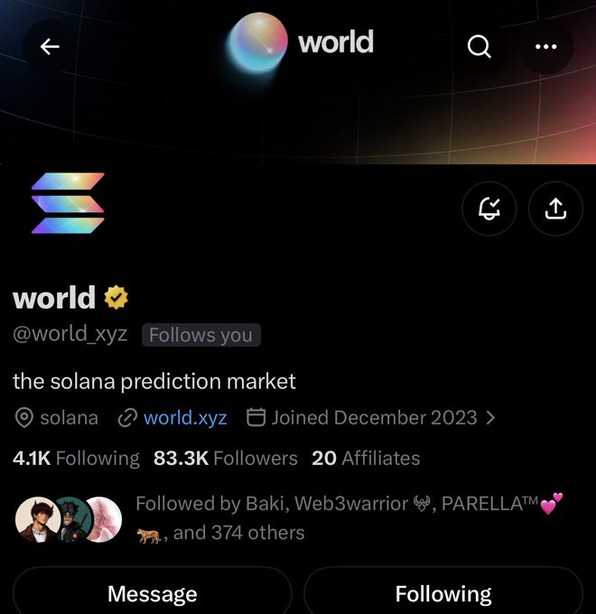 A Twitter/X profile page for "world" (@world_xyz) is displayed, showing a verified account described as "the solana prediction market" with 83.3K followers and 4.1K following, joined December 2023, and the accompanying post celebrates receiving a follow from this account while promoting the world.xyz waitlist.