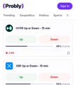 The image shows a "Probly" prediction markets app interface featuring a "+155 Up or Down - 15 min" market on ETH/USD priced at $4,321, with tabs for Trending, Geopolitics, Politics, Sports, and Crypto. This visually represents the live Probly platform mentioned in the post, showcasing its diverse market categories and real-time trading interface on the new TxFlow L1 chain.