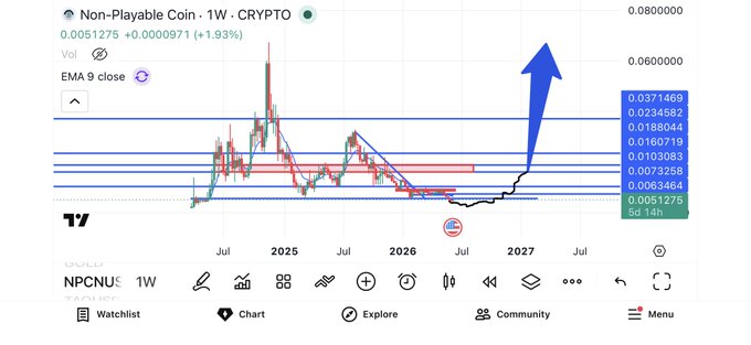 The image features a stock chart, with a graph displayed above an upward-pointing arrow that says "1.0MTC", indicating a rise of 1 million dollars for Bitcoin's current marketcap. The chart also shows a downward trend on one particular part of the curve, and another part where it is still going up at a positive rate. Below this chart there is text related to cryptocurrency, discussing trading strategies, price fluctuations or trends within the crypto market.