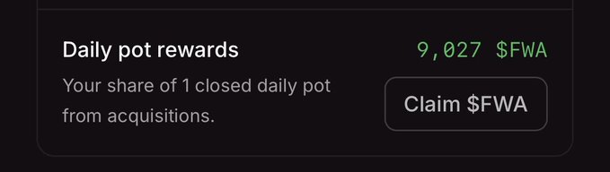 The image shows a user has earned 9,027 $FWA from daily pot rewards from acquisitions. This directly supports the post's claim of receiving 9,000 $FWA from gacha purchases, indicating the image displays the reward from those purchases.
