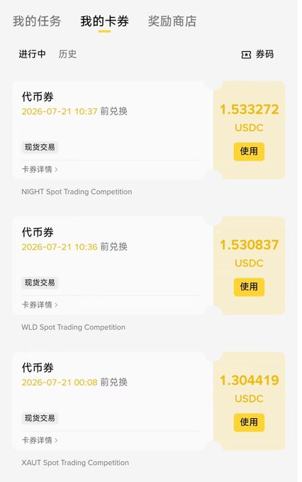 A mobile screenshot showing three unused USDC voucher rewards in the "My Coupons" (我的卡券) section: 1.533272 USDC from NIGHT Spot Trading Competition, 1.530837 USDC from WLD Spot Trading Competition, and 1.304419 USDC from XAUT Spot Trading Competition, all expiring on 2026-07-21. The image directly illustrates the poster's claim of 1.3 + 1.53 + 1.53 = 4.36U in spot trading competition rewards that are pending use.