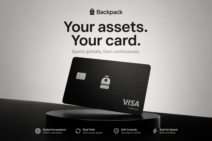 The image is a promotional graphic for the Backpack Visa Platinum card, featuring a sleek black card with the Backpack logo displayed on a circular pedestal against a light gray background. Bold text reads "Your assets. Your card." with the tagline "Spend globally. Earn continuously," and four feature icons highlight Global Acceptance (100M+ merchants), Real Yield, Self-Custody, and Built for Speed on Solana. The caption notes the card is actually Visa Platinum rather than Mastercard as mentioned in the post.