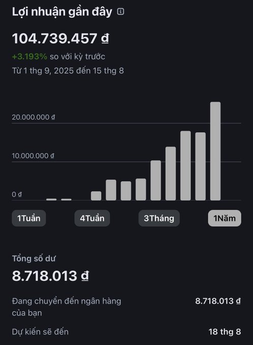 A YouTube revenue dashboard displays 104,739,457 đ in recent earnings (+3.193% vs. previous period, from Sept 1, 2024 to Aug 15, 2025), with the 1-year bar chart showing a clear upward trend despite recent fluctuations, and a pending bank transfer of 8,718,013 đ arriving on Aug 18. The chart visually reinforces the post's message—while short-term dips may feel discouraging, the yearly trajectory remains strongly upward.