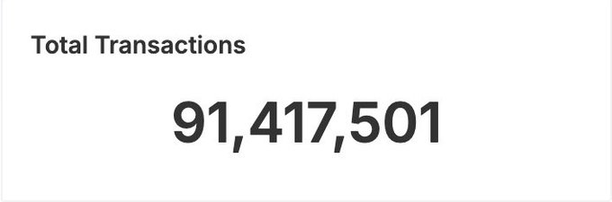 A simple graphic displaying 'Total Transactions' with the number '91,417,501' prominently shown.