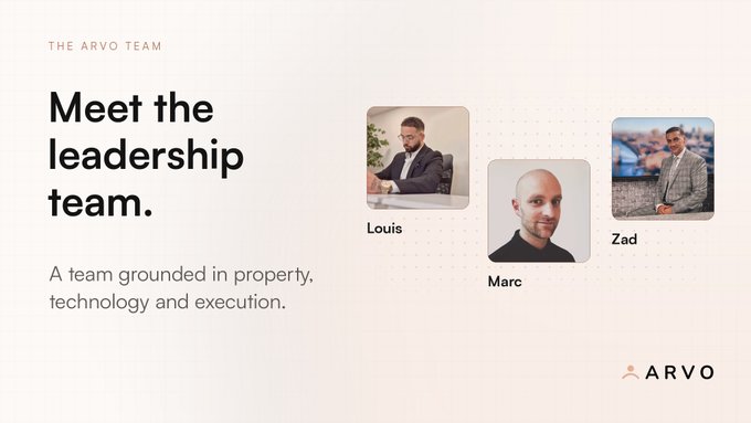 A presentation slide titled "Meet the leadership team." for the ARVO team, featuring photos of team members named Louis, Marc, and Zad with the tagline "A team grounded in property, technology and execution."