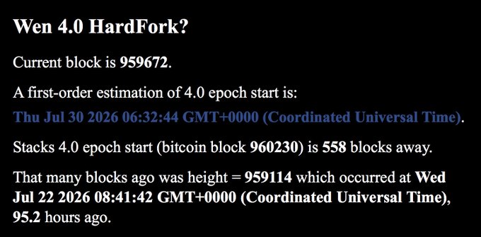Black text graphic displaying Stacks blockchain hardfork information: 'Wen 4.0 HardFork? Current block is 959672' with epoch start estimate of 'Thu Jul 30 2026 06:32:44 GMT+0000'.