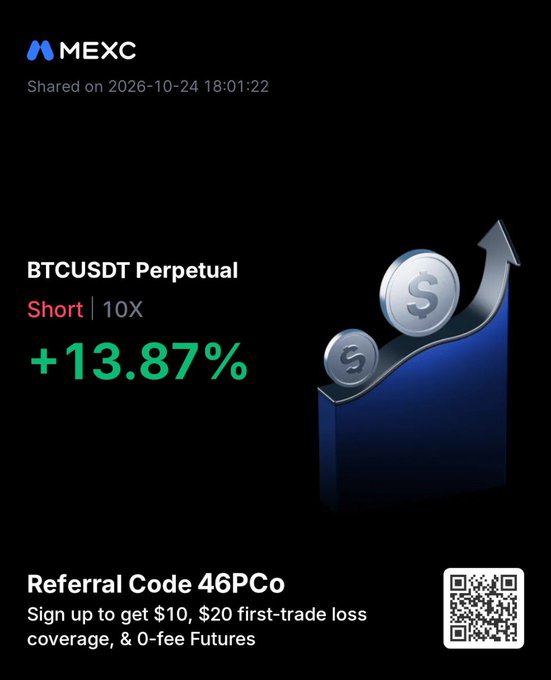 A MEXC promotional graphic states “BTCUSDT Perpetual,” “Short | 10X,” and “+13.87%,” with “Referral Code 46PC0,” a QR code, and the timestamp 2026-10-24 18:01:22.