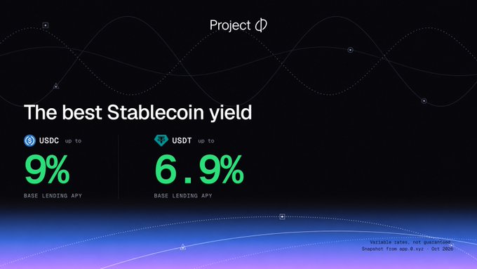 A promotional graphic for 'Project Φ' advertising 'The best Stablecoin yield' with up to 9% APY on USDC and 6.9% on USDT via Base Lending.