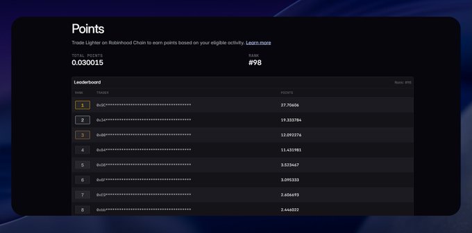 A points leaderboard dashboard for Lighter on Robinhood Chain shows a "Points" score of 0.030015 with a rank of #98, displayed alongside a top-eight trader ranking led by an anonymous address (0x3e) holding 27.706406 points. The interface confirms the points program described in the post is actively tracking trader activity, with the rankings and individual point totals representing the eligible trading volume that will determine the distribution of the 11M $LIT token rewards.