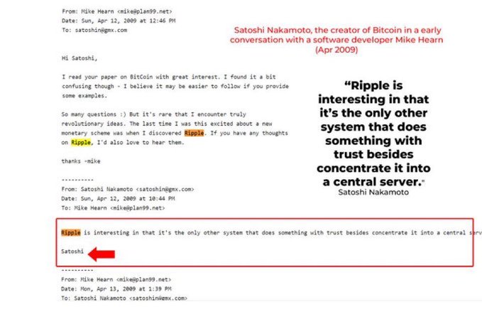 The image displays an email exchange from April 2009 between Satoshi Nakamoto (Bitcoin creator) and software developer Mike Hearn, highlighting Satoshi's quote praising Ripple as "the only other system that does something with trust besides concentrate it into a central server."