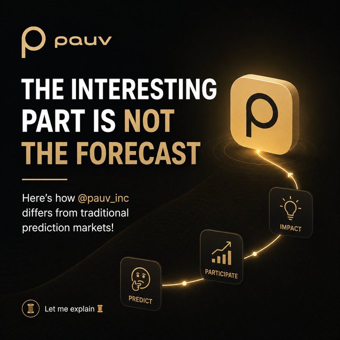A promotional graphic for Pauv featuring the headline "THE INTERESTING PART IS NOT THE FORECAST" on a black background with gold accents, showing a visual flow connecting three icons labeled "PREDICT," "PARTICIPATE," and "IMPACT" along a glowing path. The image accompanies a post highlighting what differentiates @pauv_inc from traditional prediction markets, emphasizing participation and impact rather than just forecasting.