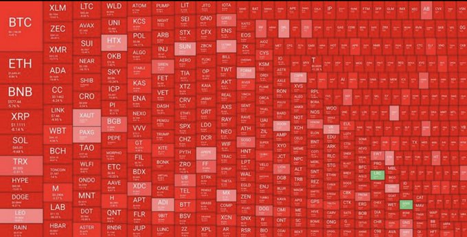 The image features a grid showcasing various cryptocurrencies, including Bitcoin, with their respective logos and descriptions. The prominent figure displayed at the center of the image is Bitcoin itself, which is known for being the father of all digital currencies. In addition to Bitcoin, there are other crypto coins featured in the grid, such as Ethereum, Ripple, Avalanche, and many others. 

The post highlights a recent development involving Cryptocurrencies, with a focus on Bitcoin. It mentions that "The leader of Crypto will bring Bitcoin to the moon". This implies that Bitcoin, along with its other competitors, might soon be used as the primary form of digital currency for transactions in space. However, it is important to note that there is also a warning against scammers and money launderers taking advantage of this development, which emphasizes the potential risks associated with cryptocurrencies.