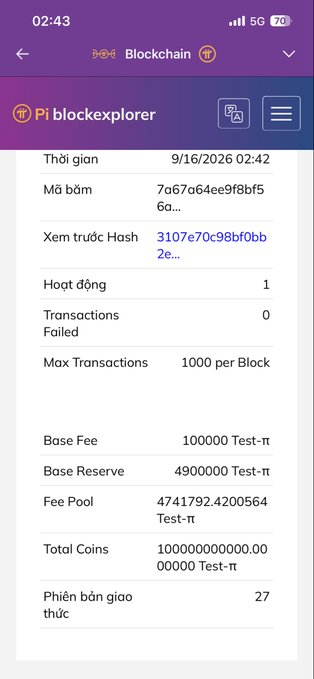 Screenshot of the Pi blockexplorer showing a blockchain block from September 16, 2026, with details including a base fee of 100,000 Test-π, 0 transactions, and protocol version 27, confirming the recently completed V27 upgrade.