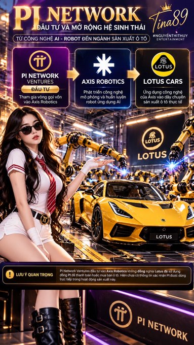 A promotional poster for 'PI NETWORK' featuring a woman in white, a yellow Lotus car, and text in Vietnamese, including 'ĐẦU TƯ VÀ MỞ RỘNG HỆ SINH THÁI' and 'Tina89'.
