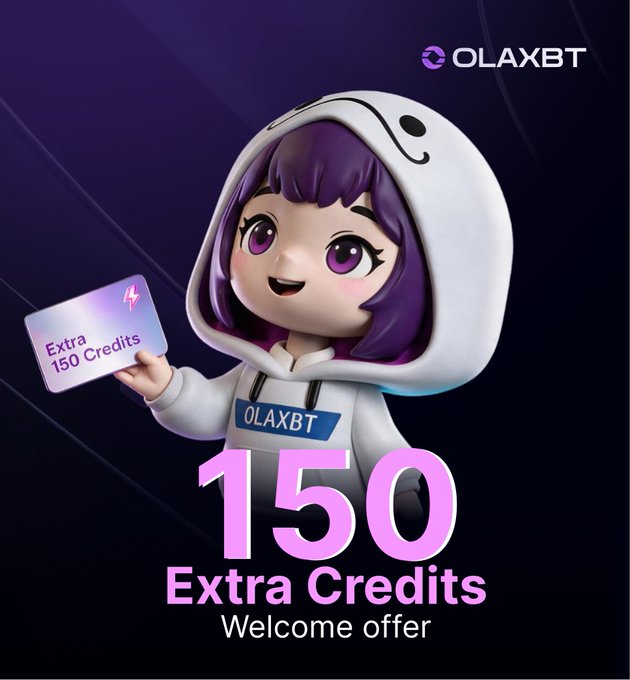 A 3D anime-style mascot with purple hair wearing an OLAXBT hoodie holds up a card reading "Extra 150 Credits," with large text below announcing "150 Extra Credits Welcome offer," promoting the new user credit bonus available through the OlaXBT Agentic Hedge Fund OS sponsorship.