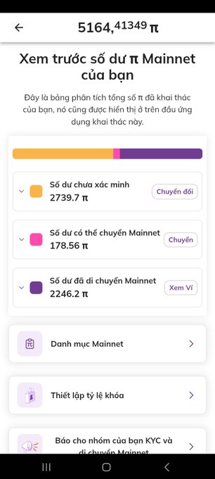 The image shows a Pi Network Mainnet balance screen displaying 5,164.41349 π total, broken down into 2,739.7 π unverified, 178.56 π transferable, and 2,246.2 π migrated to Mainnet, illustrating the user's long-term commitment and accumulated holdings referenced in their post about nearly 7 years of involvement despite setbacks like losing their first wallet to a scammer.