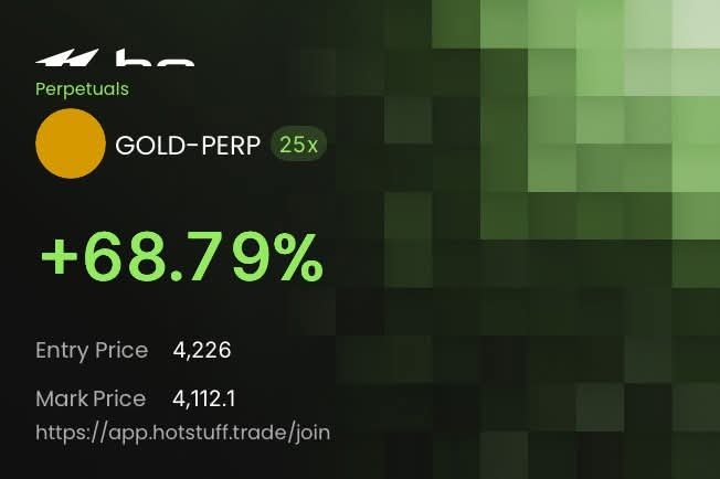 A trading dashboard shows a gold perpetuals position with +68.79% gain, displaying 'GOLD-PERP 25x', an entry price of 4,226, and mark price of 4,112.1, with link 'https://app.hotstuff.trade/join'.