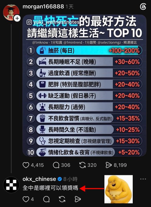 A screenshot of a Chinese social media post from "okx_chinese" showing a list titled "TOP 10" lifestyle choices that contribute to death, with a comment asking about claiming prizes and a meme image of Buddha.